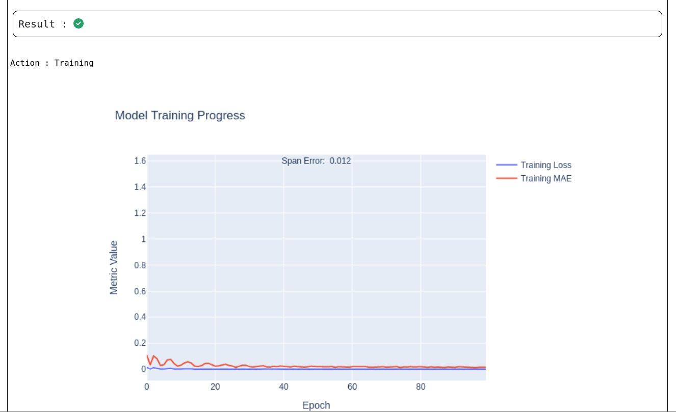neuralnetwork_training_graph.png
