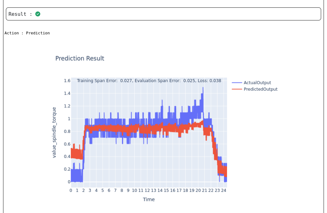 prediction_neuralnetwork.png