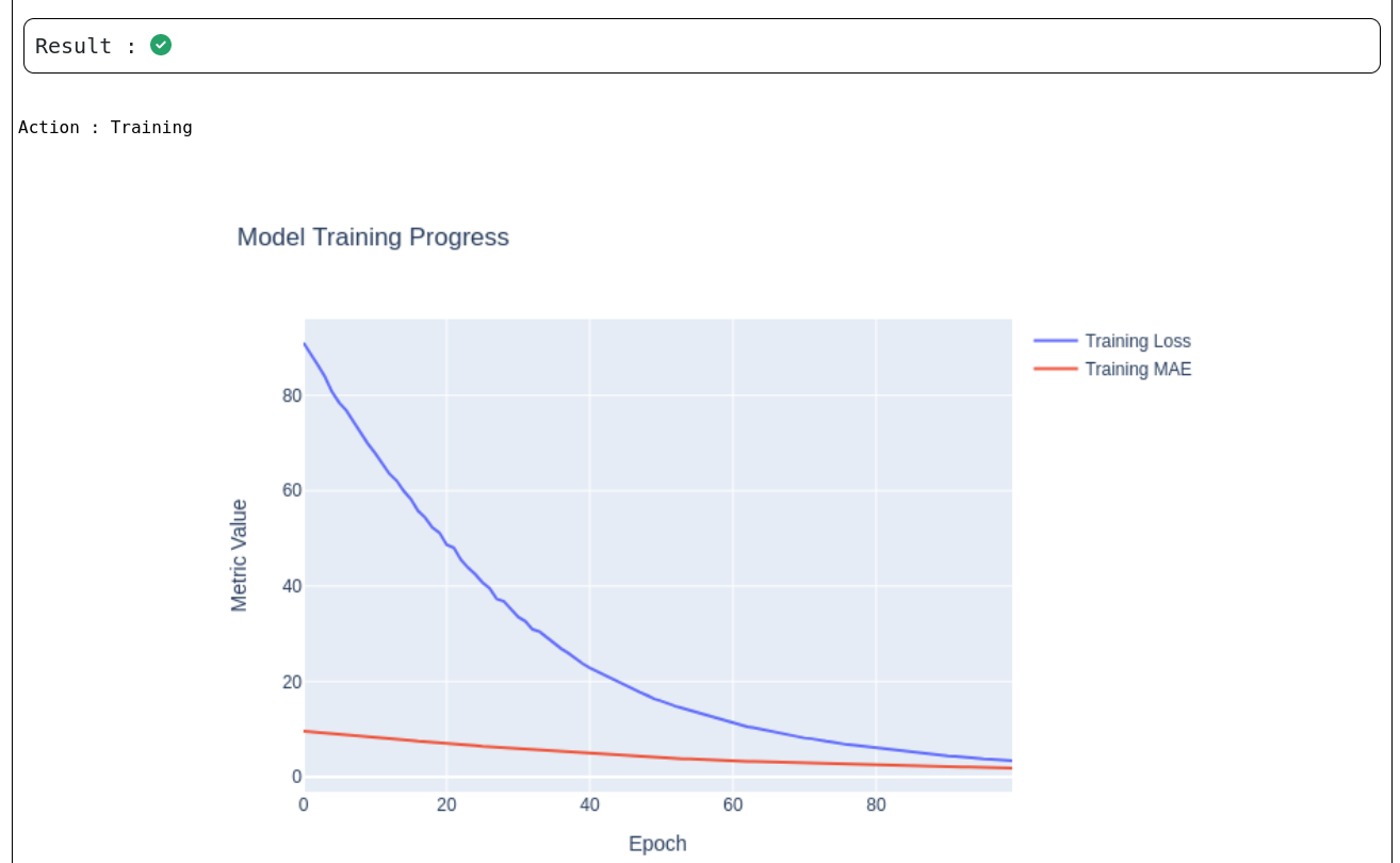 process_predictor_training.png